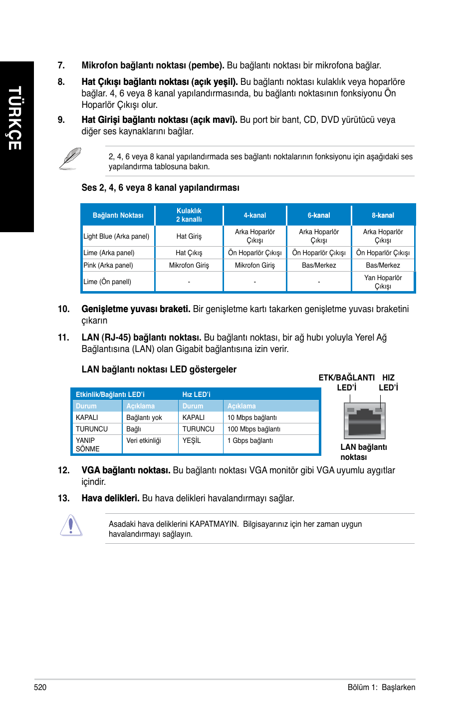 Tü rk çe tü rk çe | Asus BP6335 User Manual | Page 522 / 578