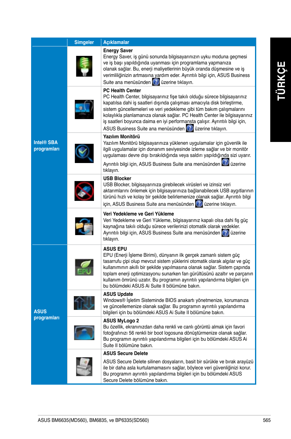 Tü rk çe tü rk çe tü rk çe tü rk çe | Asus BP6335 User Manual | Page 567 / 578