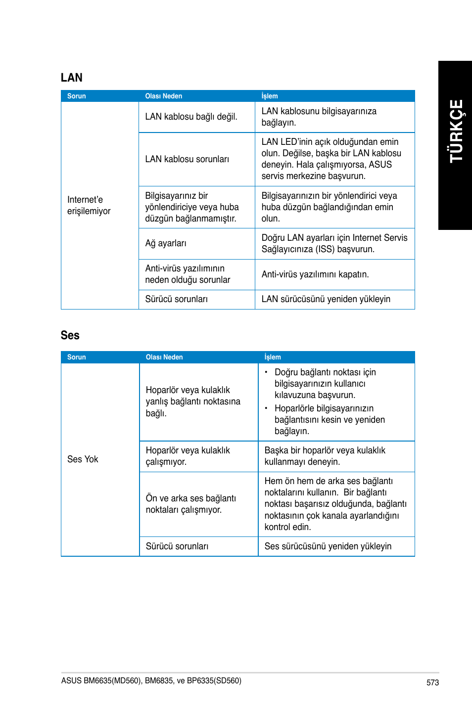 Tü rk çe tü rk çe | Asus BP6335 User Manual | Page 575 / 578