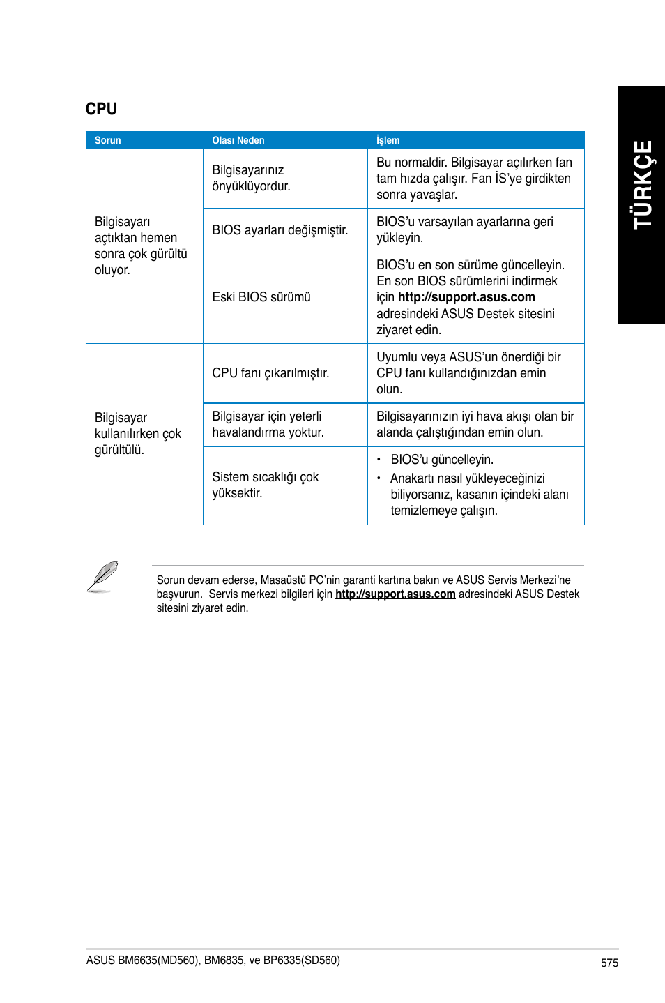 Tü rk çe tü rk çe | Asus BP6335 User Manual | Page 577 / 578