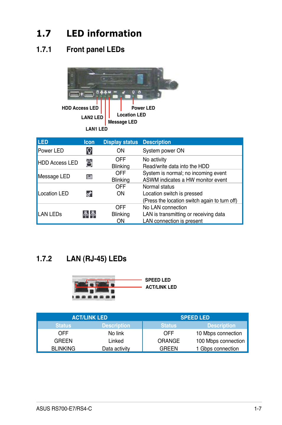 7 led information, 1 front panel leds, 2 lan (rj-45) leds | Led information -7 1.7.1, Front panel leds -7, Lan (rj-45) leds -7 | Asus RS700-E7/RS4-C User Manual | Page 17 / 196