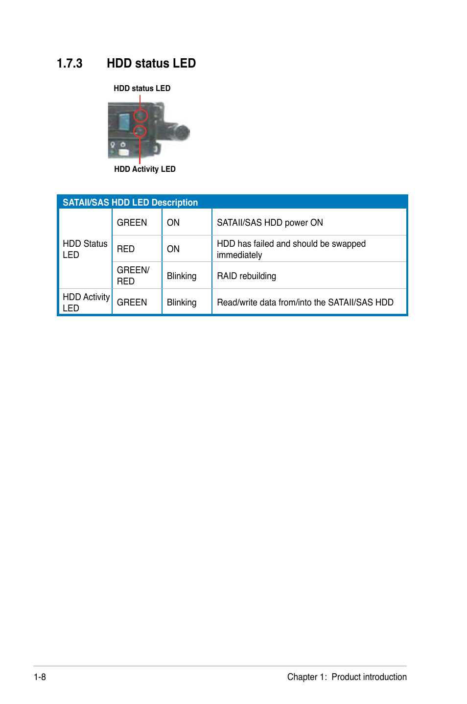 3 hdd status led, Hdd status led -8 | Asus RS700-E7/RS4-C User Manual | Page 18 / 196