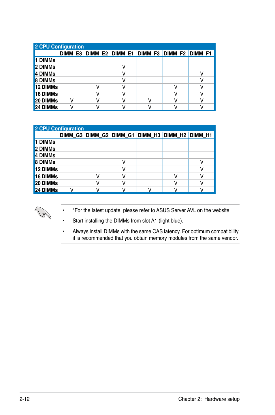 Asus RS700-E7/RS4-C User Manual | Page 30 / 196