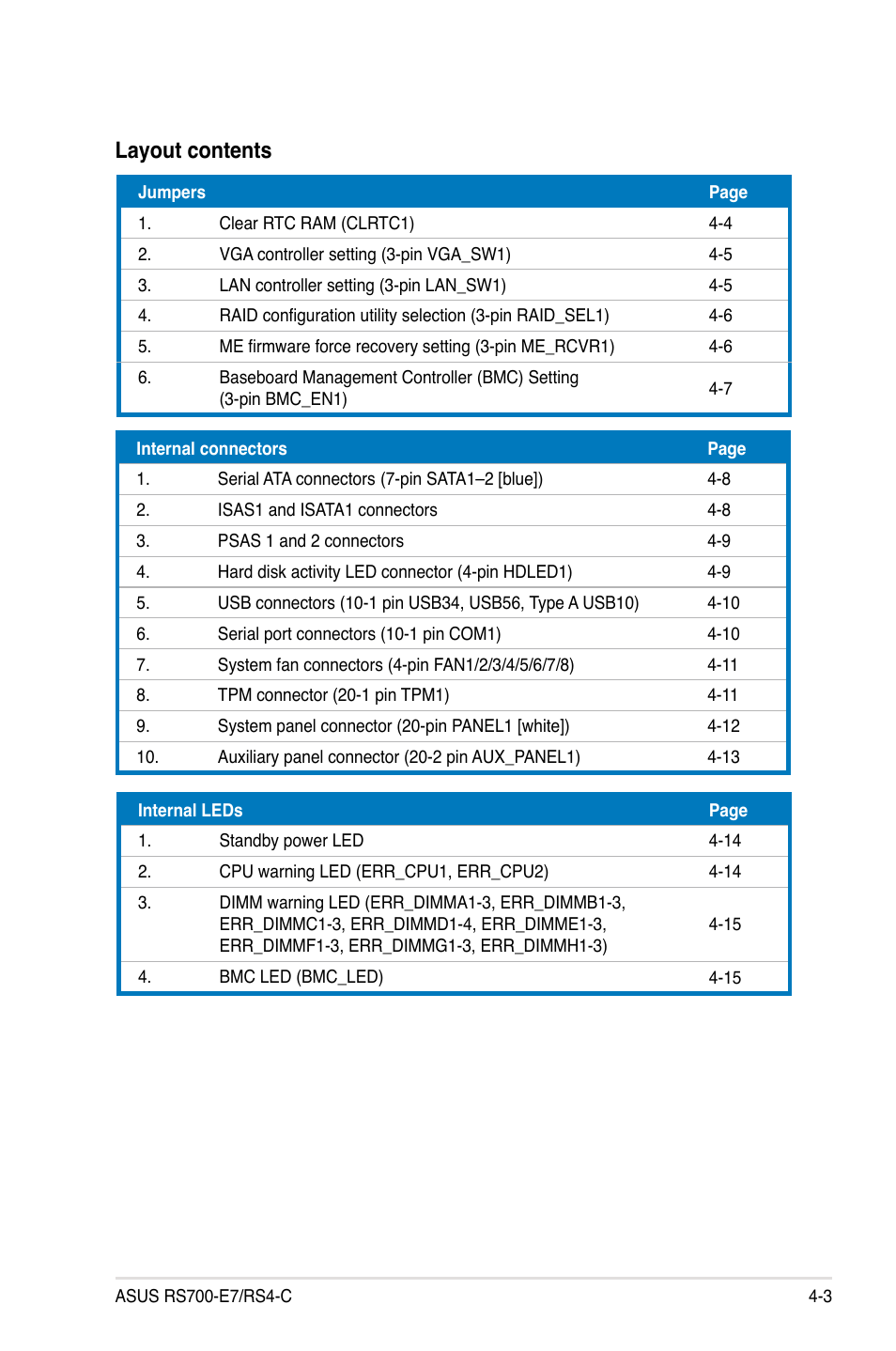 Layout contents | Asus RS700-E7/RS4-C User Manual | Page 51 / 196