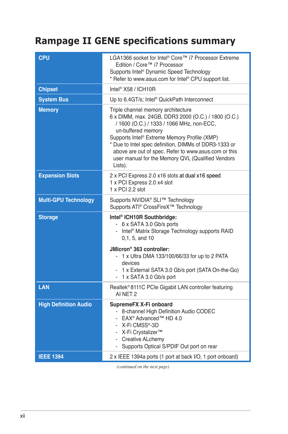 Rampage ii gene specifications summary | Asus Rampage II Gene User Manual | Page 12 / 176