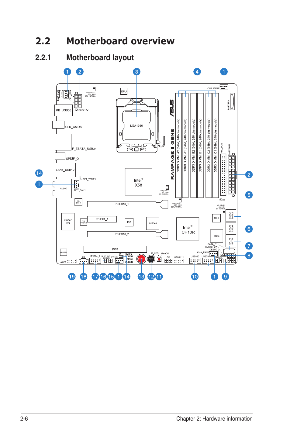 2 motherboard overview, 1 motherboard layout, Motherboard overview -6 2.2.1 | Motherboard layout -6 | Asus Rampage II Gene User Manual | Page 30 / 176