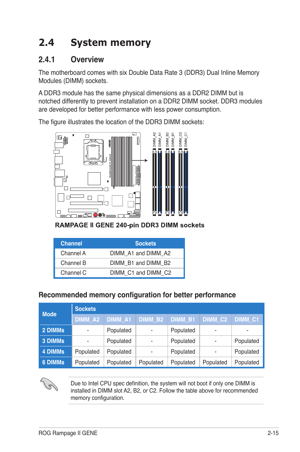 4 system memory, 1 overview, System memory -15 2.4.1 | Overview -15 | Asus Rampage II Gene User Manual | Page 39 / 176