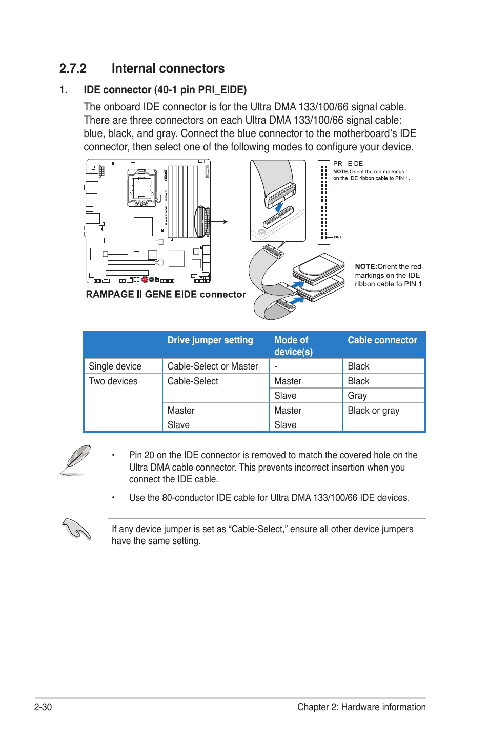 2 internal connectors, Internal connectors -30 | Asus Rampage II Gene User Manual | Page 54 / 176