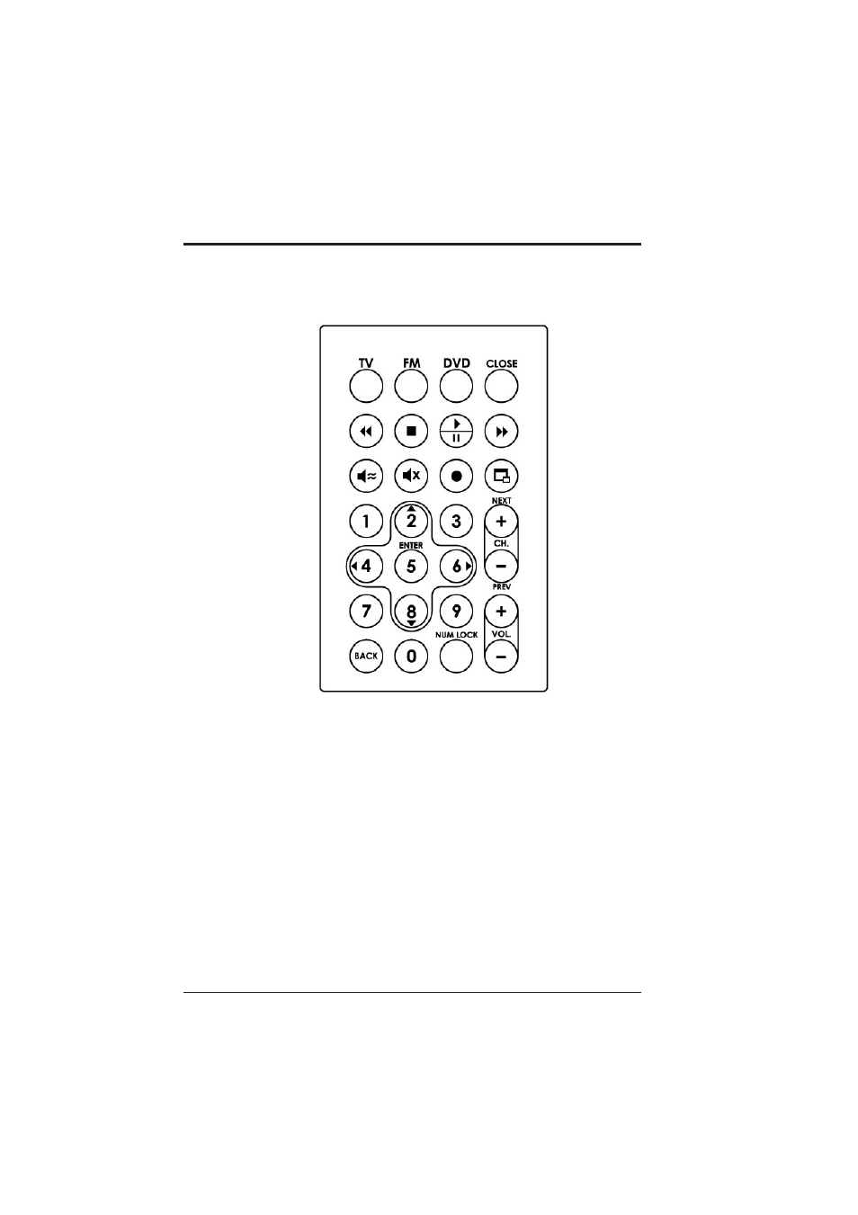 Hardware setup, Asus remote controller | Asus TV FM 7135 User Manual | Page 16 / 40