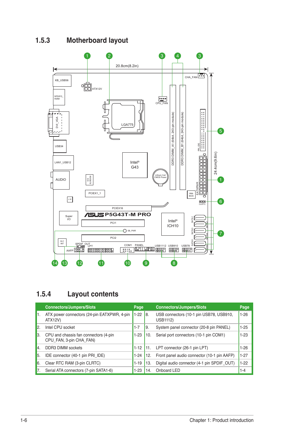 3 motherboard layout, 4 layout contents, Motherboard layout -6 | Layout contents -6, 6 chapter 1: product introduction, P5g43t-m pro | Asus P5G43T-M PRO User Manual | Page 16 / 60