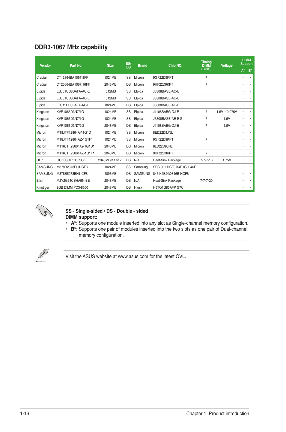 Asus P5G43T-M PRO User Manual | Page 26 / 60