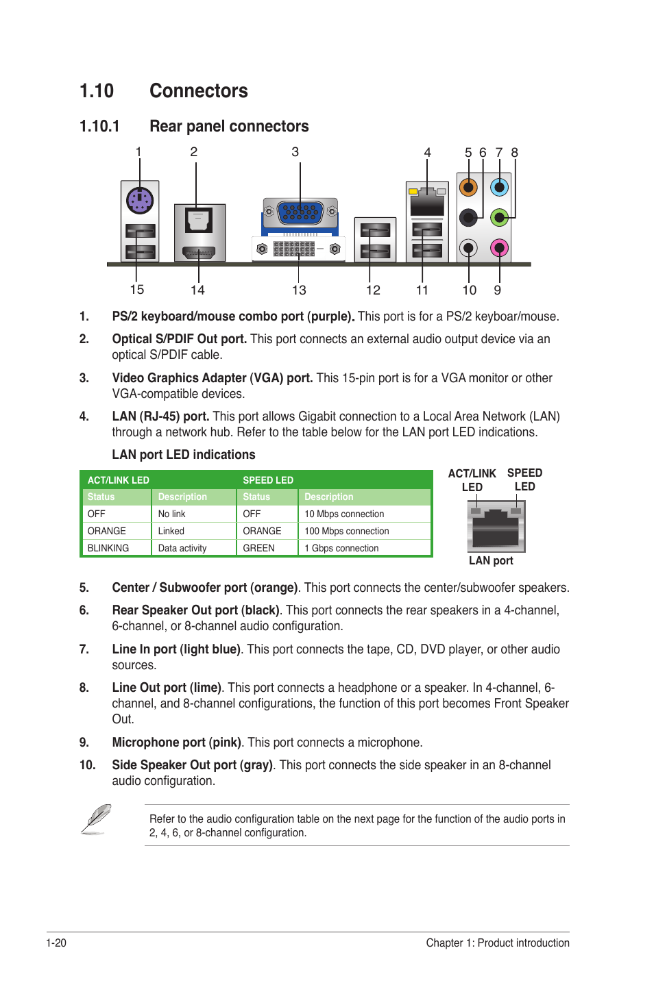 10 connectors, 1 rear panel connectors, 10 connectors -20 | 1 rear panel connectors -20 | Asus P5G43T-M PRO User Manual | Page 30 / 60