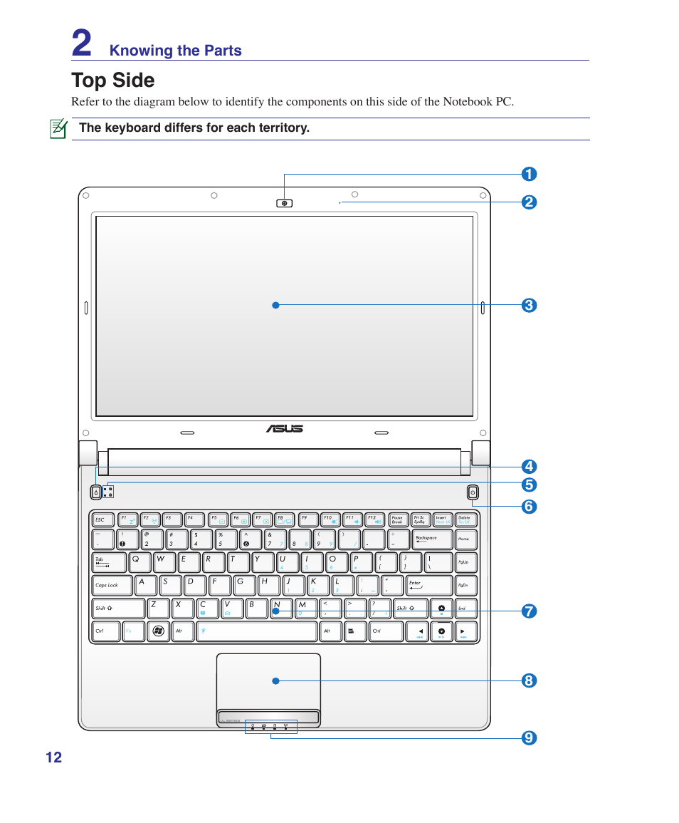 Top side | Asus UL30A User Manual | Page 12 / 82