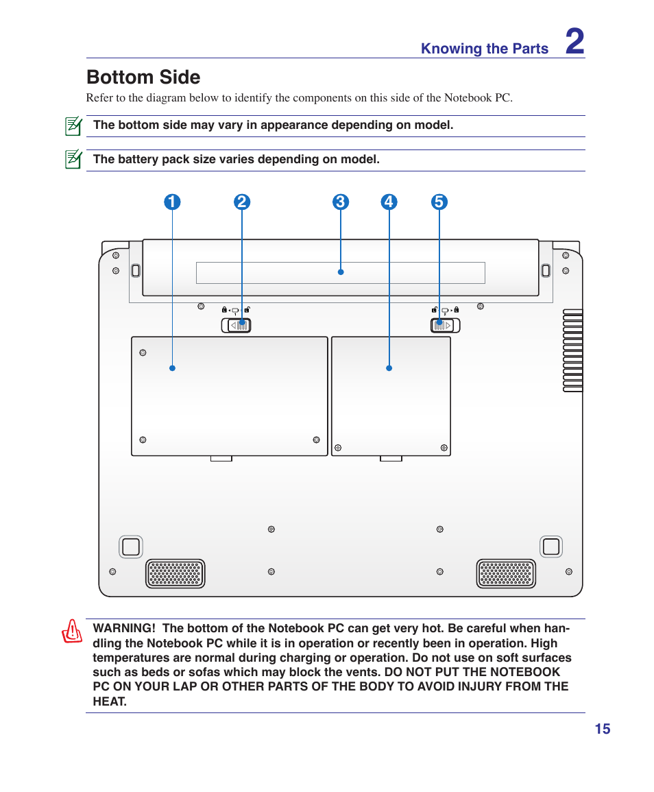 Bottom side | Asus UL30A User Manual | Page 15 / 82