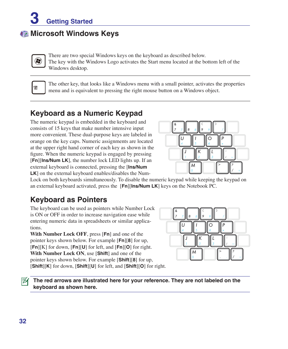 Microsoft windows keys, Keyboard as a numeric keypad, Keyboard as pointers | Getting started | Asus UL30A User Manual | Page 32 / 82