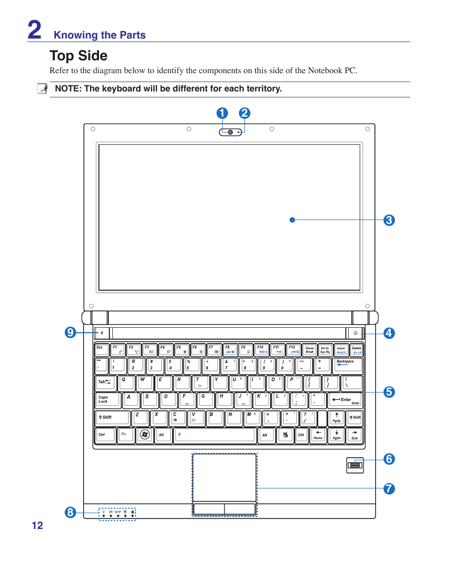 Top side | Asus U2E User Manual | Page 12 / 85