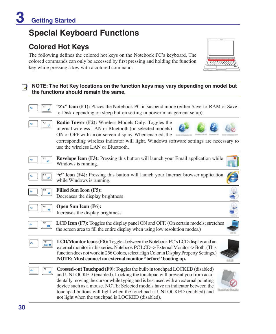 Special keyboard functions, Colored hot keys | Asus U2E User Manual | Page 30 / 85