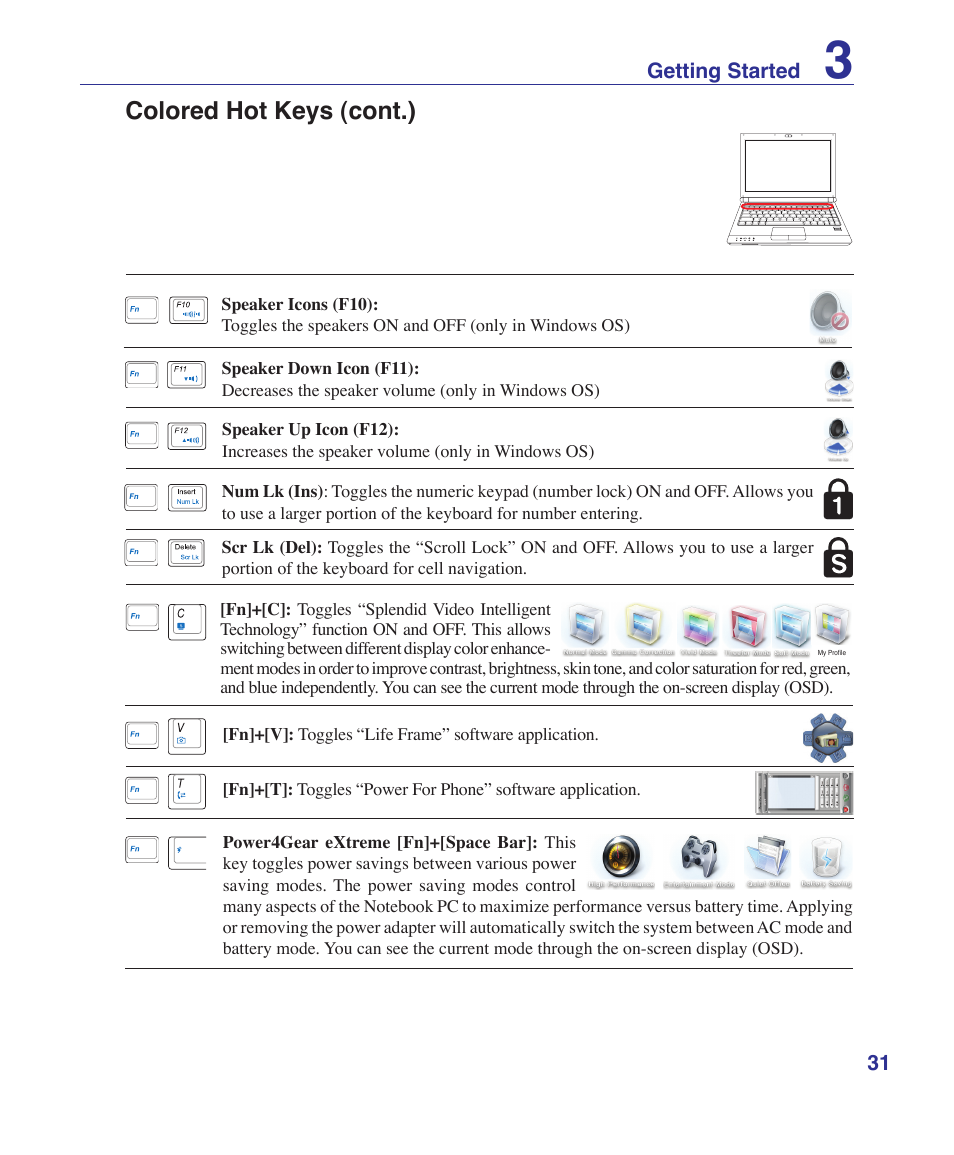 Colored hot keys (cont.) | Asus U2E User Manual | Page 31 / 85