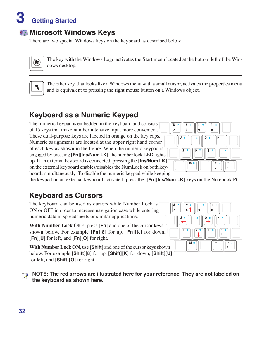 Microsoft windows keys, Keyboard as a numeric keypad, Keyboard as cursors | Getting started | Asus U2E User Manual | Page 32 / 85