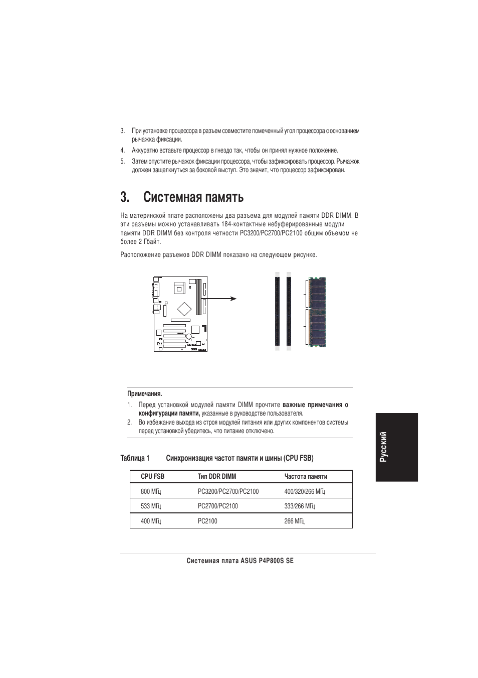 Истемная память | Asus P4P800S SE User Manual | Page 15 / 16