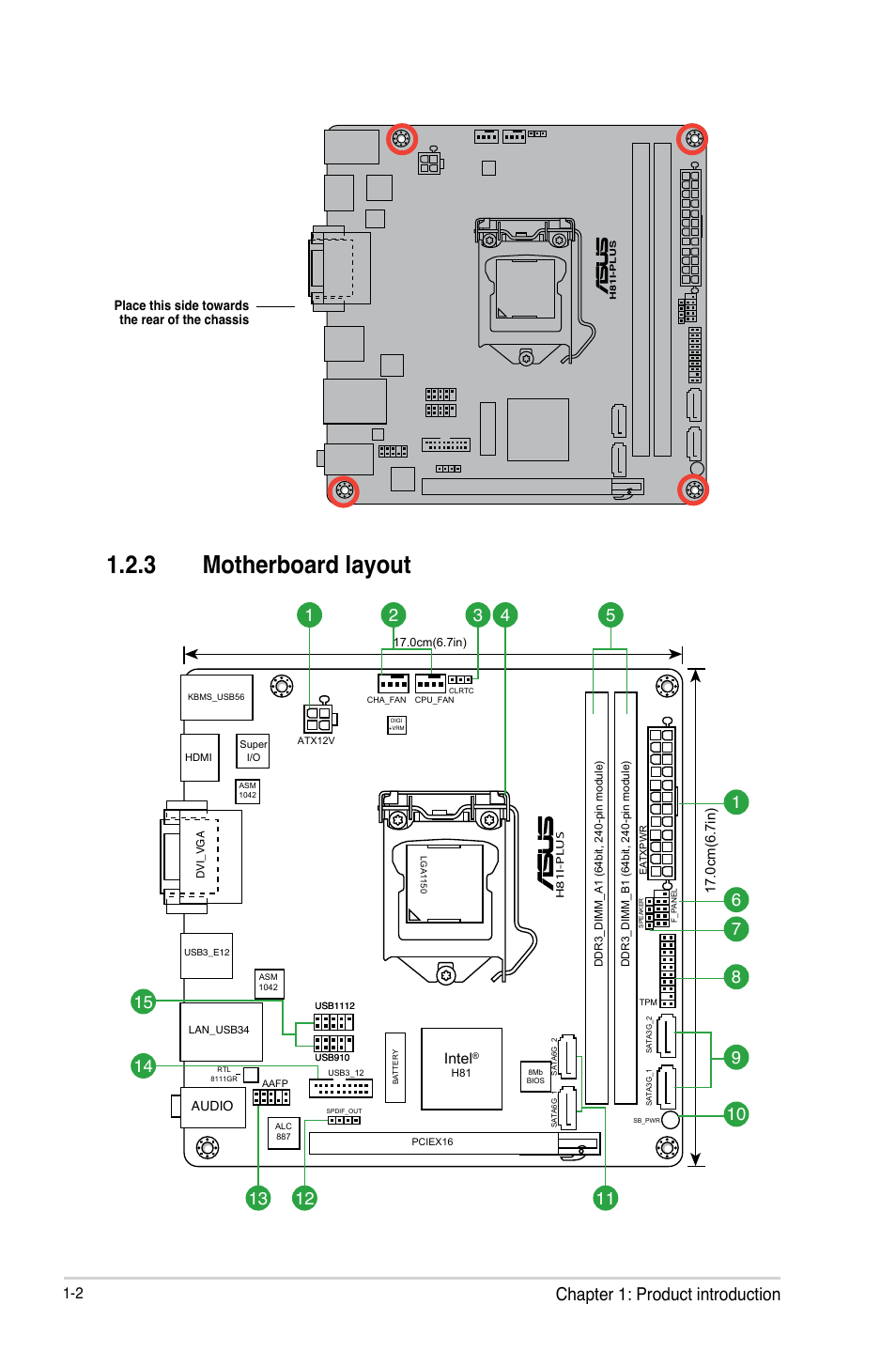 3 motherboard layout, Chapter 1: product introduction, Intel | Asus H81I-PLUS User Manual | Page 10 / 74