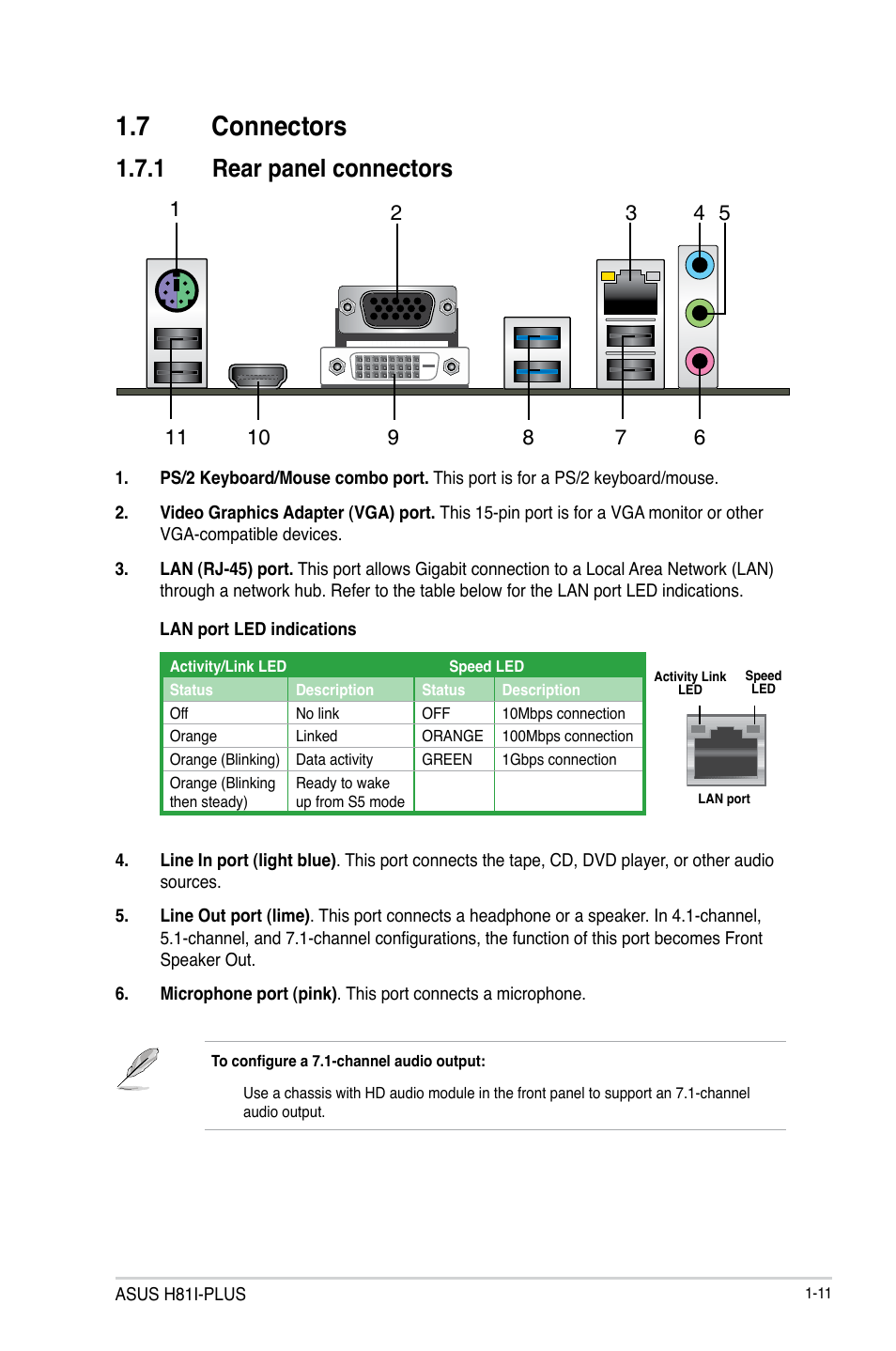 7 connectors, 7 connectors -11, 1 rear panel connectors | Asus H81I-PLUS User Manual | Page 19 / 74
