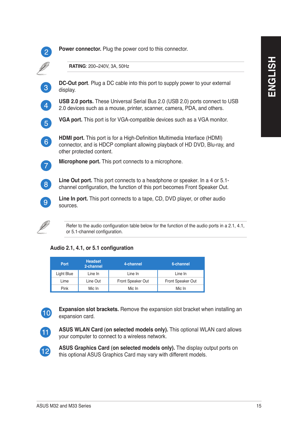 En gl is h en gl is h | Asus M33AAG User Manual | Page 15 / 81