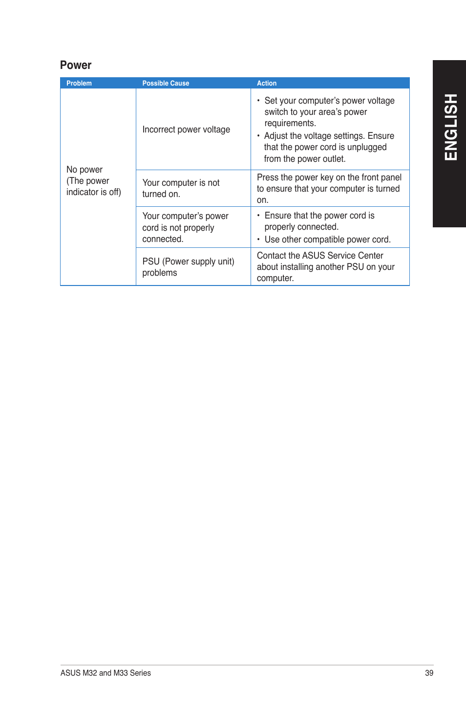 En gl is h en gl is h | Asus M33AAG User Manual | Page 39 / 81