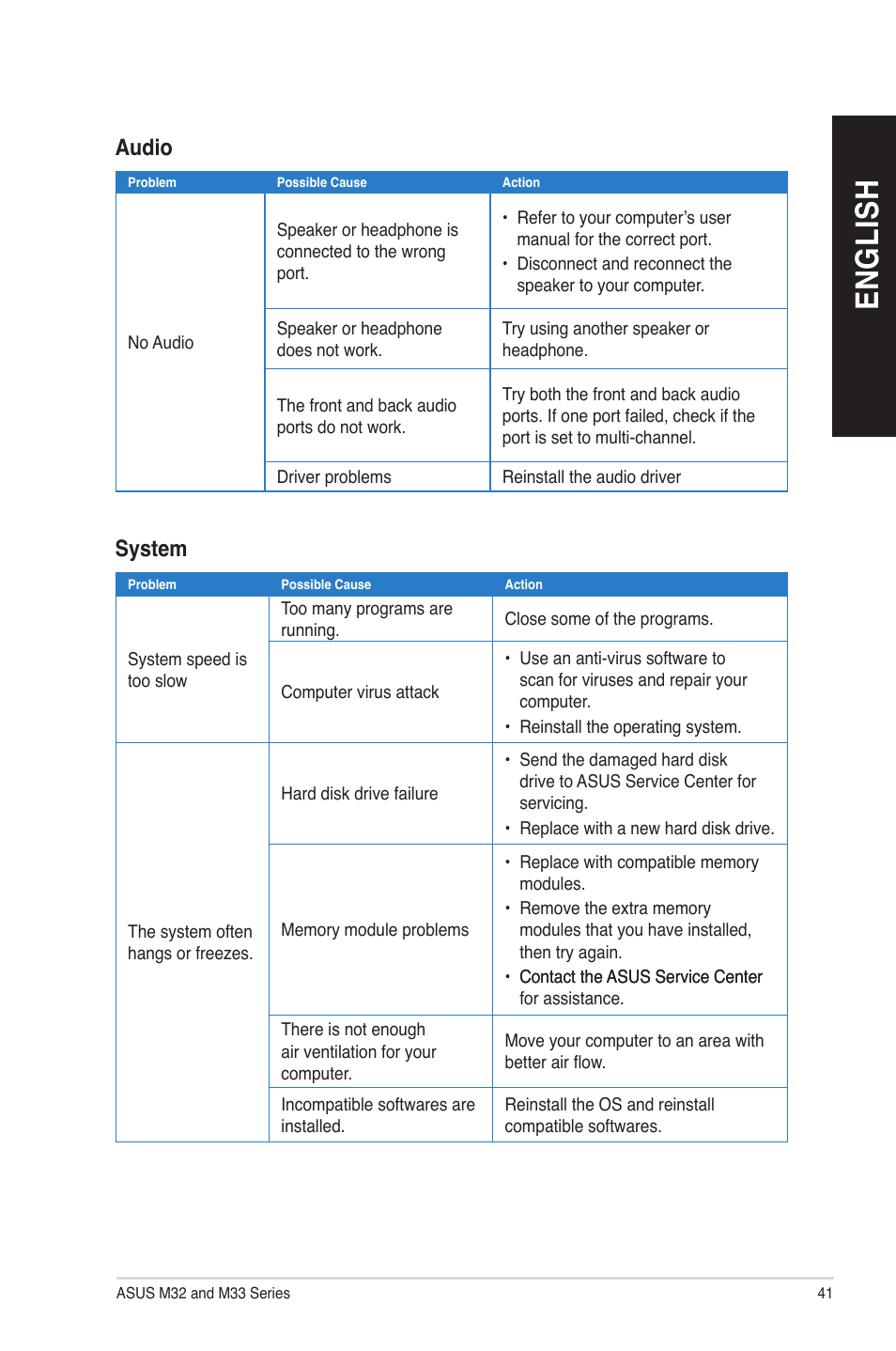 En gl is h en gl is h | Asus M33AAG User Manual | Page 41 / 81