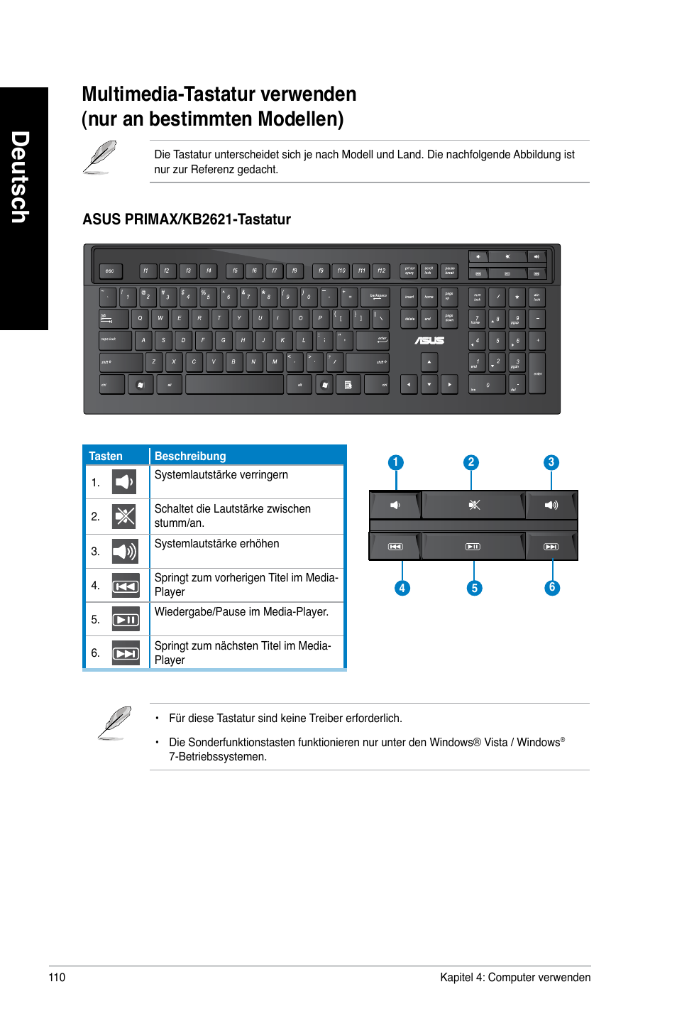 Deutsch | Asus CM6340 User Manual | Page 112 / 562