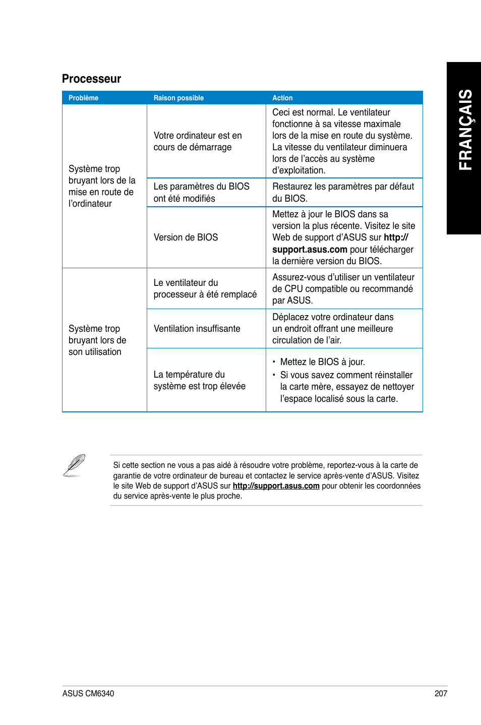 Fr an ça is fr an ça is | Asus CM6340 User Manual | Page 209 / 562