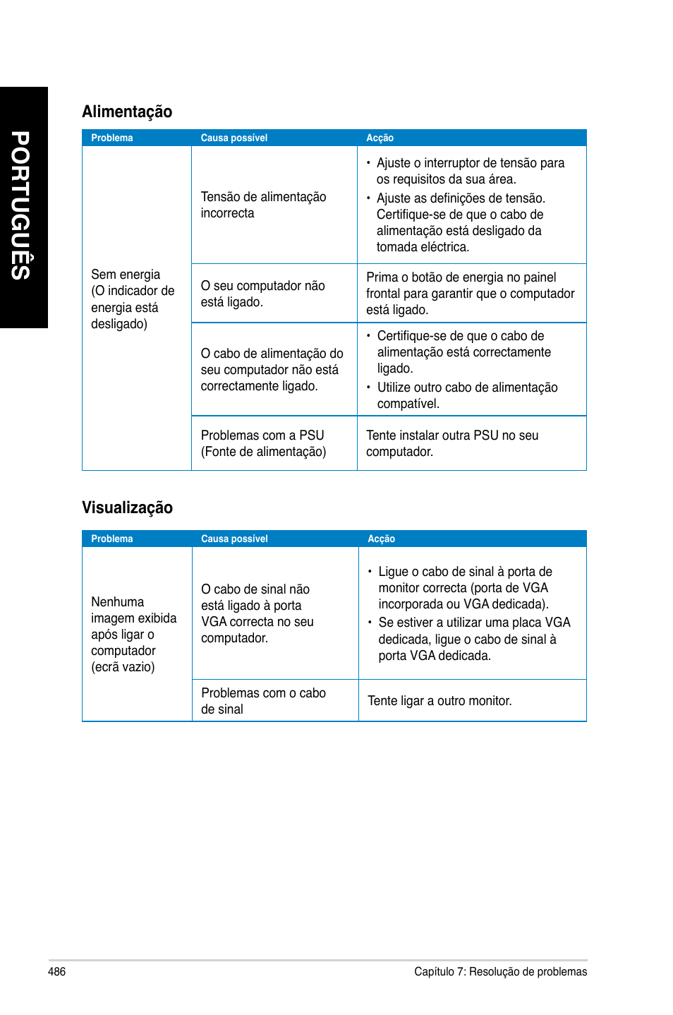 Português, Alimentação, Visuali�ação | Asus CM6340 User Manual | Page 488 / 562