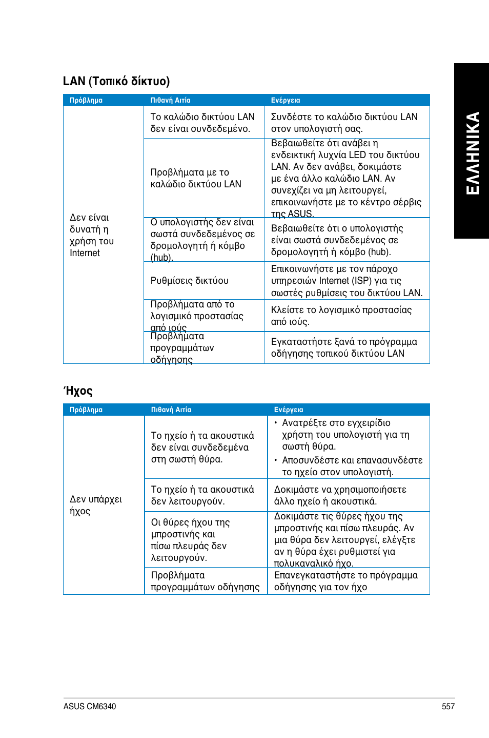 Ελ λη νικ α ελ λη νι κα | Asus CM6340 User Manual | Page 559 / 562