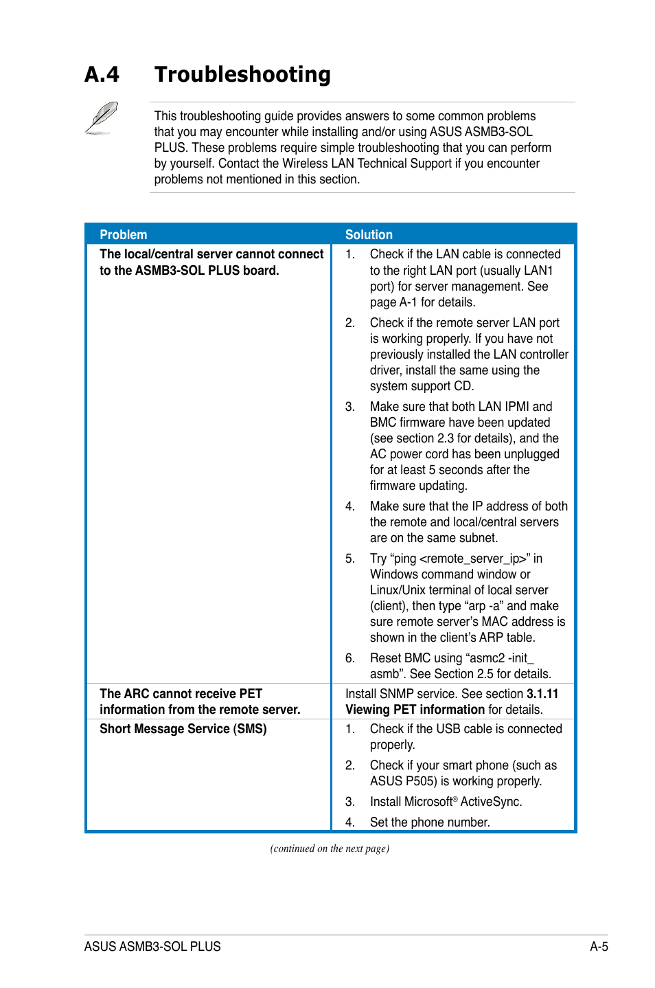 A.4 troubleshooting | Asus ASMB3-SOL PLUS User Manual | Page 69 / 70