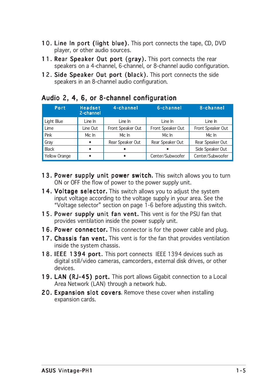 Audio 2, 4, 6, or 8-channel configuration | Asus Vintage-PH1 User Manual | Page 15 / 98