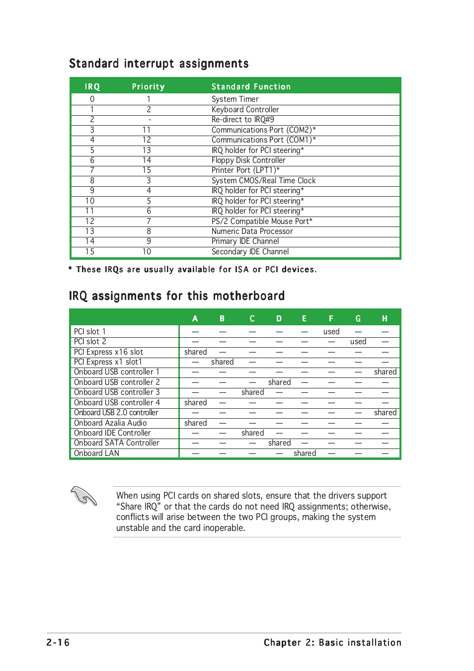 Standard interrupt assignments, Irq assignments for this motherboard | Asus Vintage-PH1 User Manual | Page 34 / 98