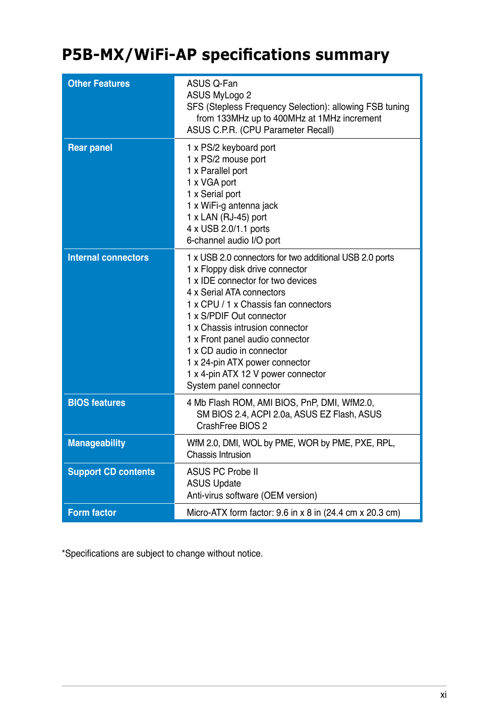 P5b-mx/wifi-ap specifications summary | Asus P5B-MX/WIFI-AP User Manual | Page 11 / 94