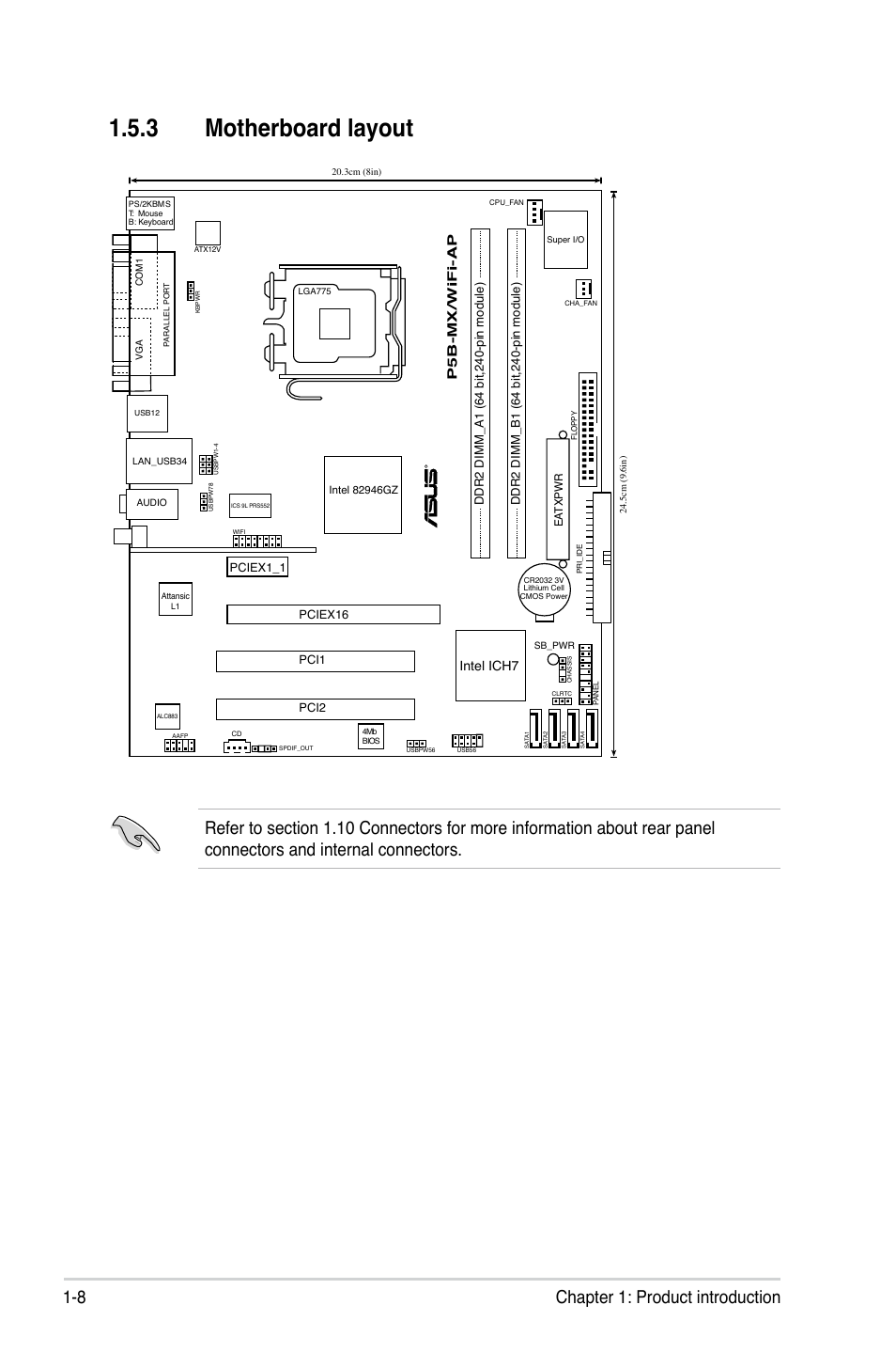 3 motherboard layout, 8 chapter 1: product introduction, Intel ich7 | Asus P5B-MX/WIFI-AP User Manual | Page 20 / 94