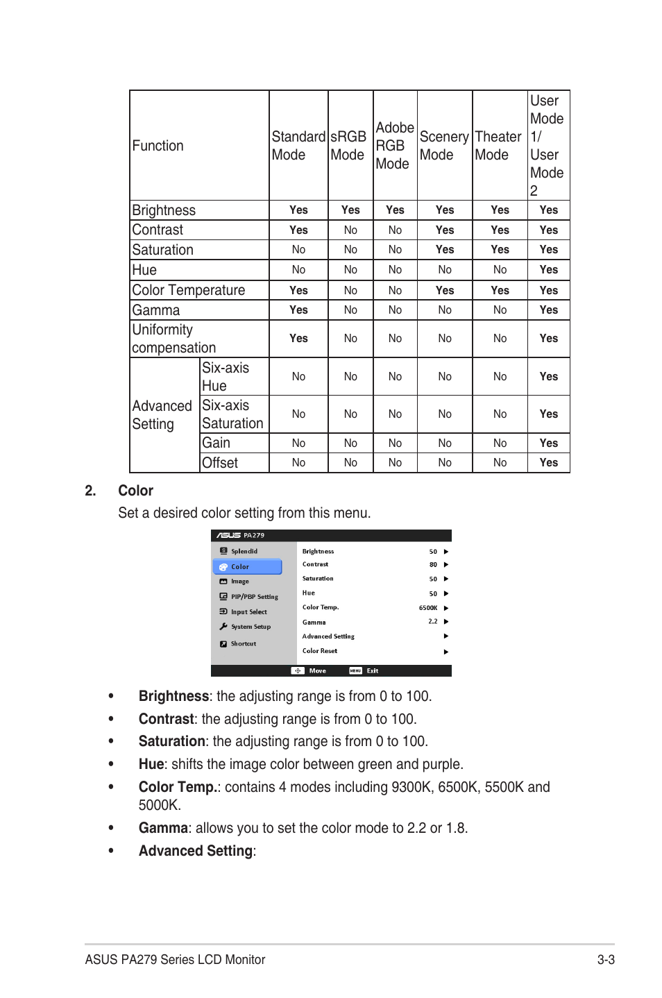 Asus PA279Q User Manual | Page 19 / 26