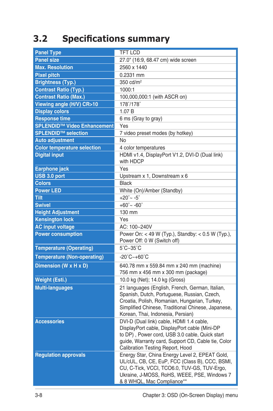 2 specifications summary | Asus PA279Q User Manual | Page 24 / 26