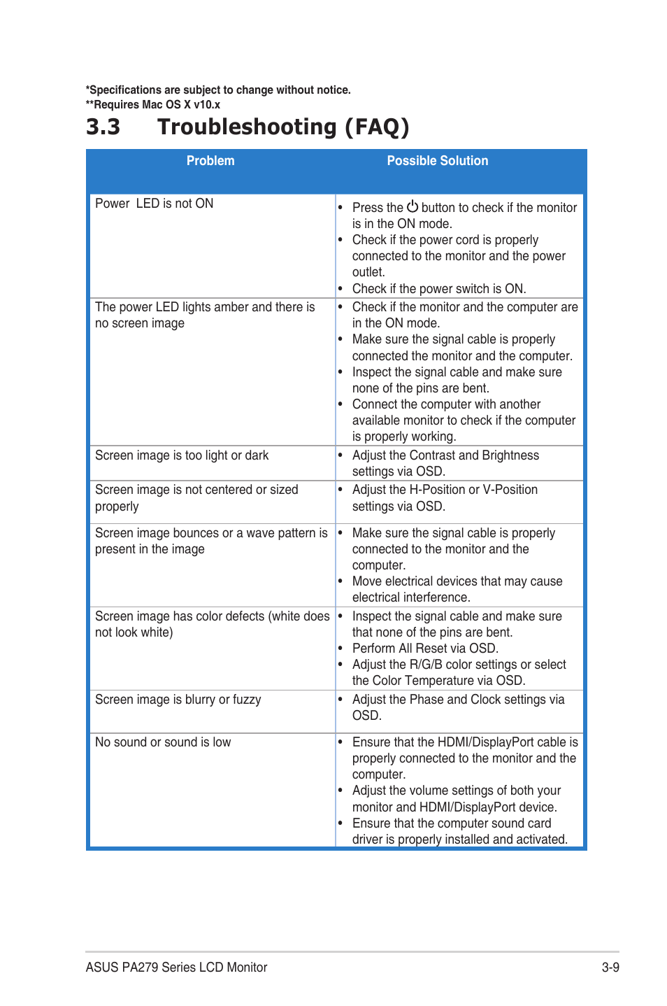 3 troubleshooting (faq) | Asus PA279Q User Manual | Page 25 / 26