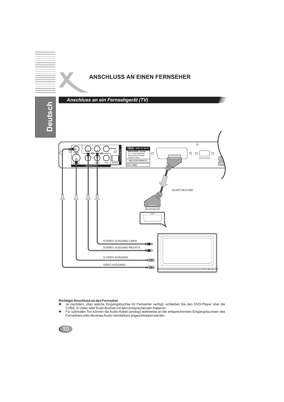 Deutsch, Anschluss an einen fernseher, Anschluss an ein fernsehgerät (tv) | Xoro HSD 202 User Manual | Page 12 / 92