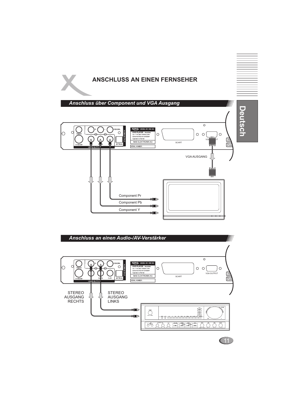 Deutsch, 11 anschluss an einen fernseher | Xoro HSD 202 User Manual | Page 13 / 92