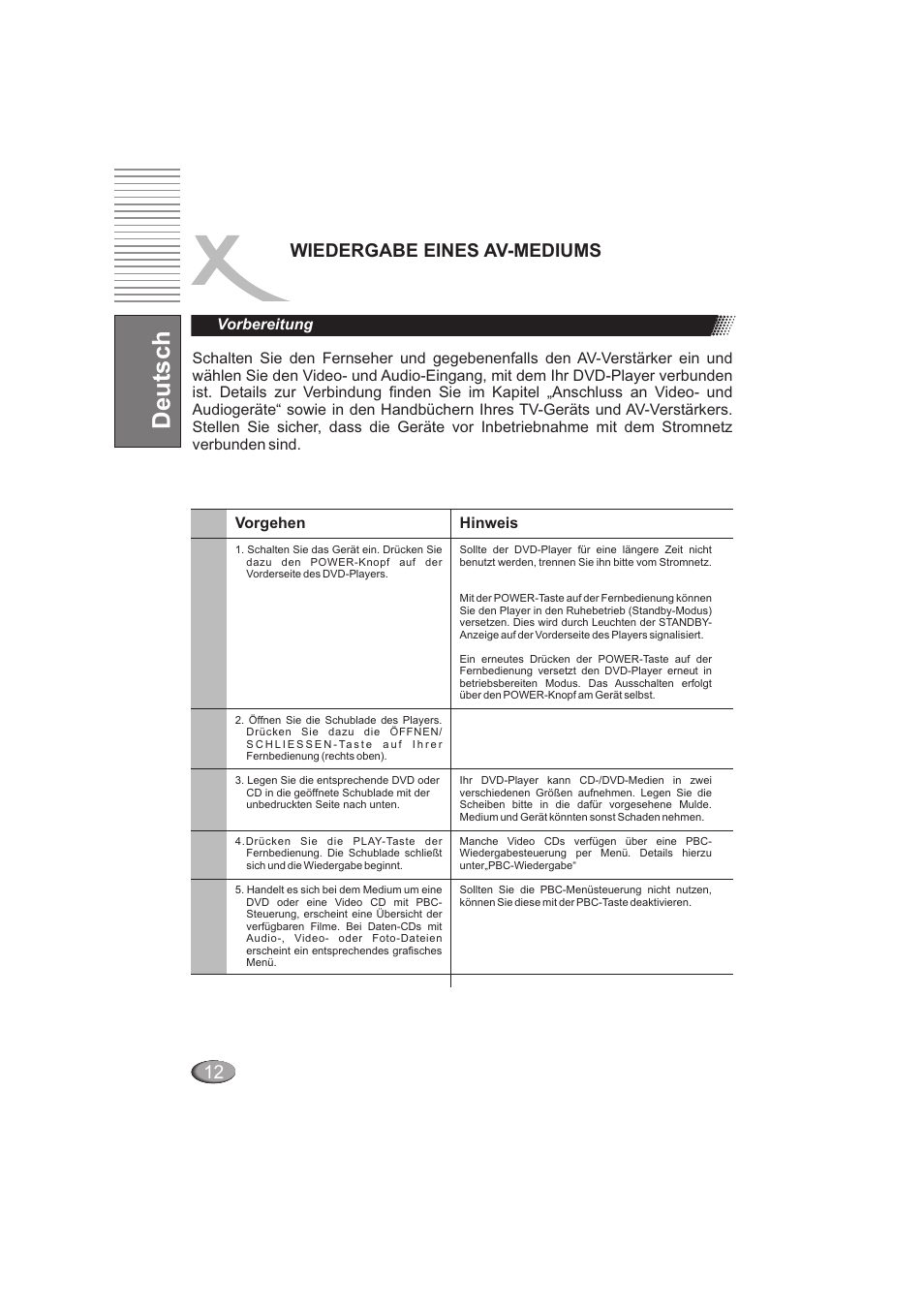 Deutsch, Wiedergabe eines av-mediums | Xoro HSD 202 User Manual | Page 14 / 92