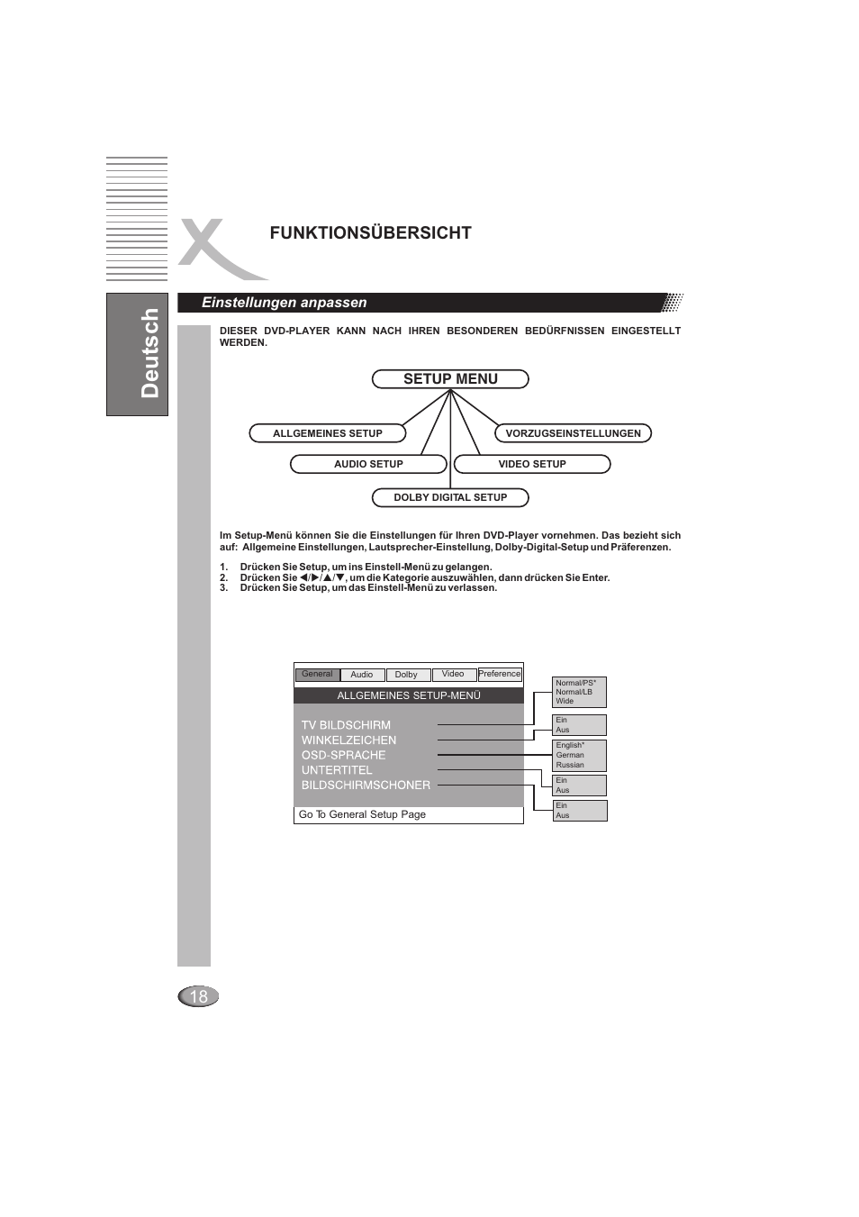 Deutsch, Funktionsübersicht, Einstellungen anpassen setup menu | Xoro HSD 202 User Manual | Page 20 / 92