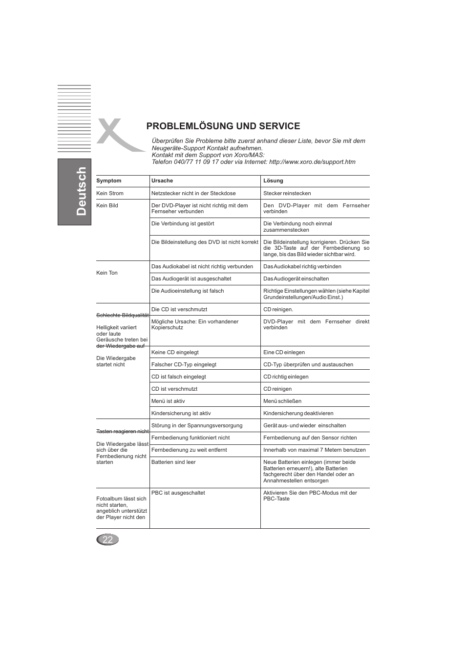 Deutsch, 22 problemlösung und service | Xoro HSD 202 User Manual | Page 24 / 92