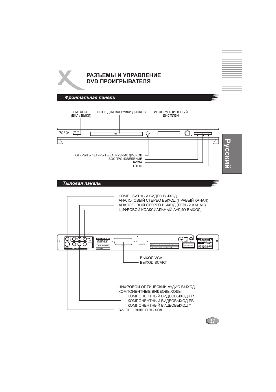 Ру сский, 37 разъемы и управление dvd проигрывателя, Фронтальная панель тыловая панель | Xoro HSD 202 User Manual | Page 37 / 92