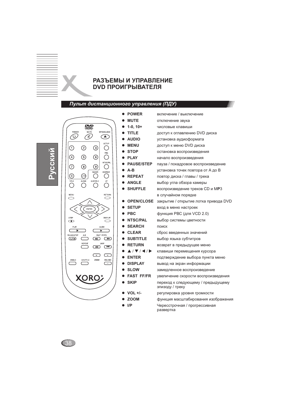 Ру сский, Разъемы и управление dvd проигрывателя | Xoro HSD 202 User Manual | Page 38 / 92