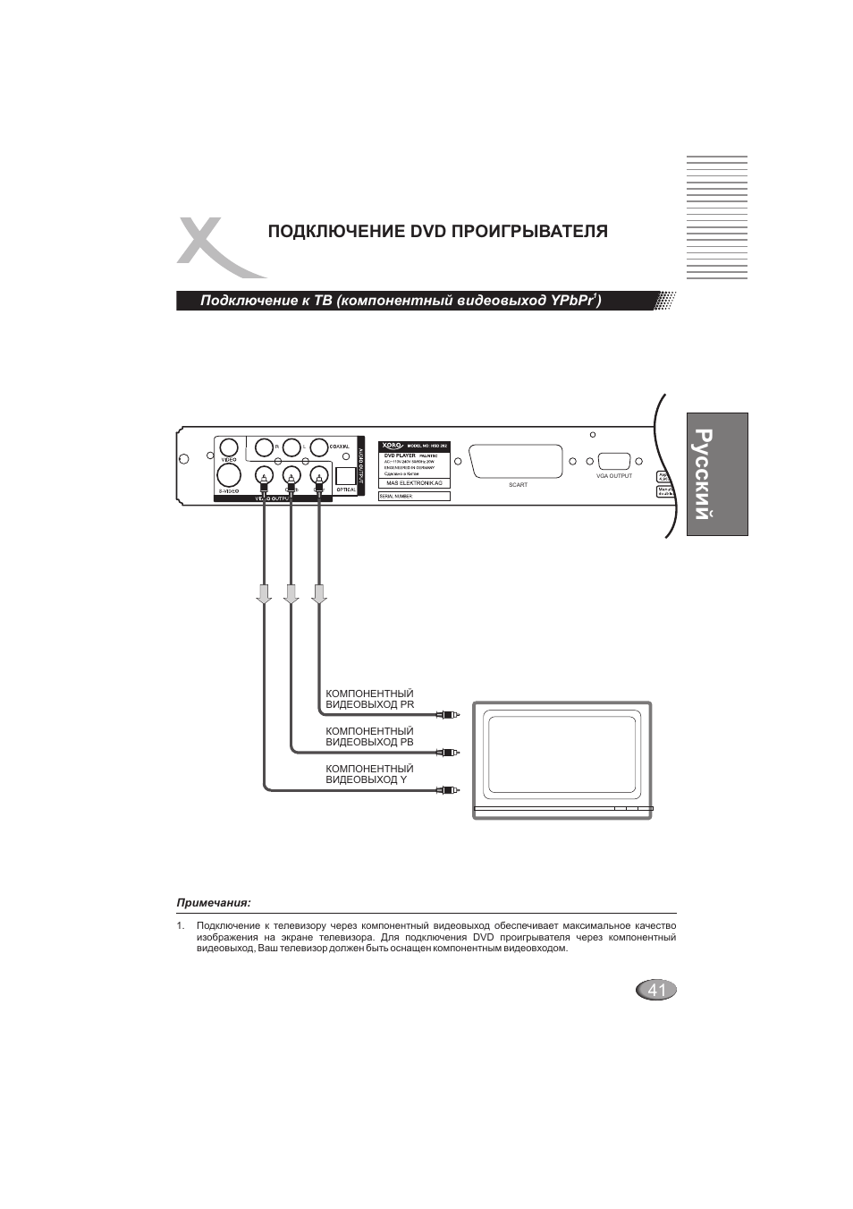 Ру сский, Подключение dvd проигрывателя | Xoro HSD 202 User Manual | Page 41 / 92