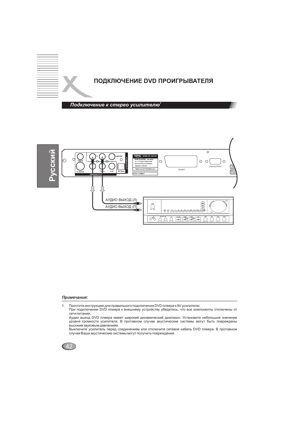 Ру сский, Подключение dvd проигрывателя | Xoro HSD 202 User Manual | Page 42 / 92